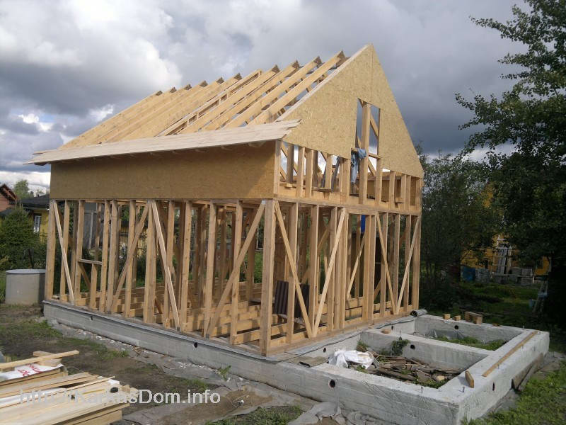 Строим каркасный дом от фундамента до крыши