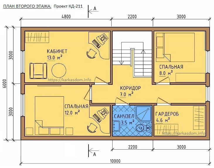 План второго этажа каркасного дома 6х10м 120м/кв